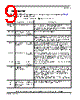 SCIMX6DP7CVT2AB Datasheet HTML 9Page - NXP Semiconductors 