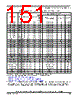 SCIMX6DP7CVT2AB Datasheet HTML 151Page - NXP Semiconductors 