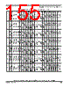 SCIMX6DP6AVT2AB Datasheet HTML 155Page - NXP Semiconductors 