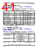 SCIMX6DP6AVT2AB Datasheet HTML 41Page - NXP Semiconductors 