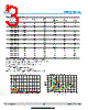 LHCC12050-R47M-R7 Datasheet HTML 3Page - Shanghai Leiditech Electronic Technology Co., Ltd 