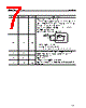 MSM7524 Datasheet HTML 7Page - OKI electronic componets 