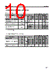 MSM7524 Datasheet HTML 10Page - OKI electronic componets 