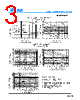 LMBT5087LT1 Datasheet HTML 3Page - Leshan Radio Company 