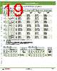AOFW120-R Datasheet HTML 19Page - IDEC Corporation 