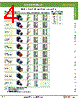 ABFW122-R Datasheet HTML 4Page - IDEC Corporation 