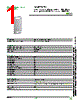XCSRZSTK1 Datasheet HTML 1Page - Schneider Electric 