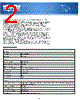 PDUMV30NETLX Datasheet HTML 2Page - Tripp Lite. All Rights Reserved 