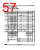 STM32F373C8 Datasheet HTML 57Page - STMicroelectronics 