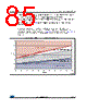 STM32F373C8 Datasheet HTML 85Page - STMicroelectronics 