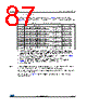 STM32F373C8 Datasheet HTML 87Page - STMicroelectronics 