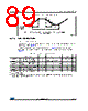 STM32F373C8 Datasheet HTML 89Page - STMicroelectronics 