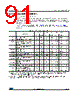 STM32F373C8 Datasheet HTML 91Page - STMicroelectronics 