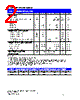 SO502 Datasheet HTML 2Page - Vectron International, Inc 