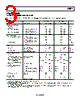 AD8271ARMZ-R7 Datasheet HTML 3Page - Analog Devices 