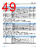 ADIN1100BCPZ-R7 Datasheet HTML 49Page - Analog Devices 