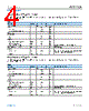 ADPA7008AEHZ-R7 Datasheet HTML 4Page - Analog Devices 