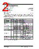 PL133-97QI-R Datasheet HTML 2Page - Microchip Technology 