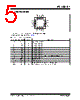 PL133-97QI-R Datasheet HTML 5Page - Microchip Technology 