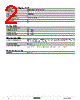 8702SCO2V03 Datasheet HTML 2Page - Schneider Electric 