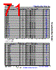 AM6442...ALV Datasheet HTML 71Page - Texas Instruments 