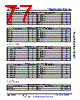 AM6442...ALV Datasheet HTML 77Page - Texas Instruments 