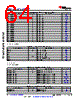 AM6421...ALV Datasheet HTML 64Page - Texas Instruments 