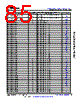 AM6421...ALV Datasheet HTML 85Page - Texas Instruments 