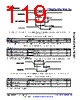 AM6421...ALV Datasheet HTML 119Page - Texas Instruments 
