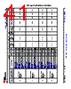 AM6412...ALV Datasheet HTML 41Page - Texas Instruments 