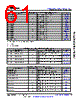 AM6412...ALV Datasheet HTML 61Page - Texas Instruments 