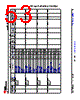 XAM2434...ALX Datasheet HTML 53Page - Texas Instruments 