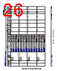 AM2432...ALV Datasheet HTML 26Page - Texas Instruments 