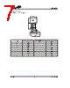 HT75XX-1 Datasheet HTML 7Page - Holtek Semiconductor Inc 