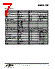 SI5364-EVB Datasheet HTML 7Page - Solid State Optronic 