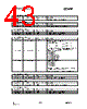 CC1070-RTY1 Datasheet HTML 43Page - Texas Instruments 