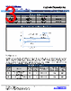 VM3JB56L0 Datasheet HTML 3Page - Stackpole Electronics, Inc. 