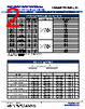 MWWWWS3JB10K0 Datasheet HTML 2Page - Stackpole Electronics, Inc. 