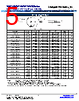 MWWWWS3JB10K0 Datasheet HTML 5Page - Stackpole Electronics, Inc. 