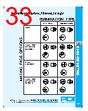 PDI-FCA-RVGXX Datasheet HTML 33Page - PowerDynamics, Inc 