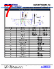 PRSF3JB33R2 Datasheet HTML 7Page - Stackpole Electronics, Inc. 