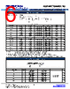 PRSF3JB10K2 Datasheet HTML 6Page - Stackpole Electronics, Inc. 
