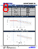 PRSF3JB10K2 Datasheet HTML 8Page - Stackpole Electronics, Inc. 