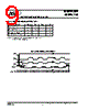 AS8E512K8 Datasheet HTML 9Page - Austin Semiconductor 