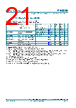 F4MP Datasheet HTML 21Page - NXP Semiconductors 