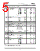 XRK69774 Datasheet HTML 5Page - Exar Corporation 
