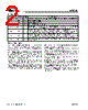 CY25562 Datasheet HTML 2Page - Cypress Semiconductor 