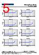 CSAB0420-R33M Datasheet HTML 5Page - Shenzhen Codaca Electronic Co.,Ltd 