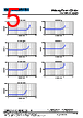 CSAB0530-R22M Datasheet HTML 5Page - Shenzhen Codaca Electronic Co.,Ltd 