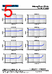 CSAB0740-R68M Datasheet HTML 5Page - Shenzhen Codaca Electronic Co.,Ltd 